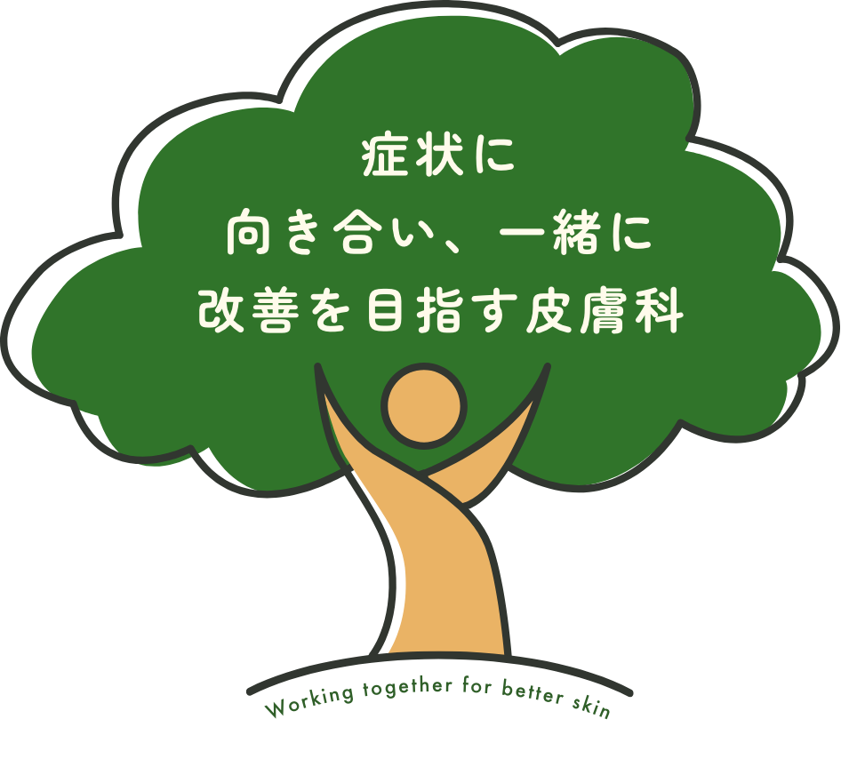 症状に向き合い、一緒に改善を目指す皮膚科。Working together for better skin